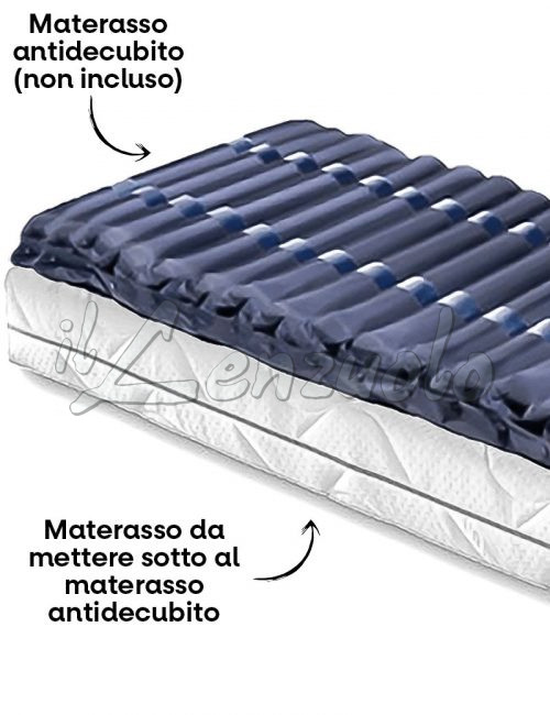 materasso-da-mettere-sotto-il-materasso-antidecubito-come-posizionarlo