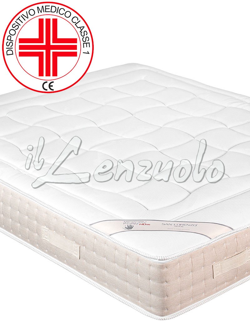 Materasso singolo Memory TRINITY COMFORT Made in Italy