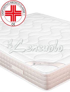 materasso-san-lorenzo-zeus-fresh-zip-3.0-dettaglio