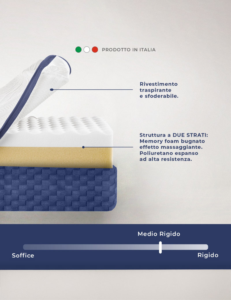 materasso-memory-caleffi-composizione