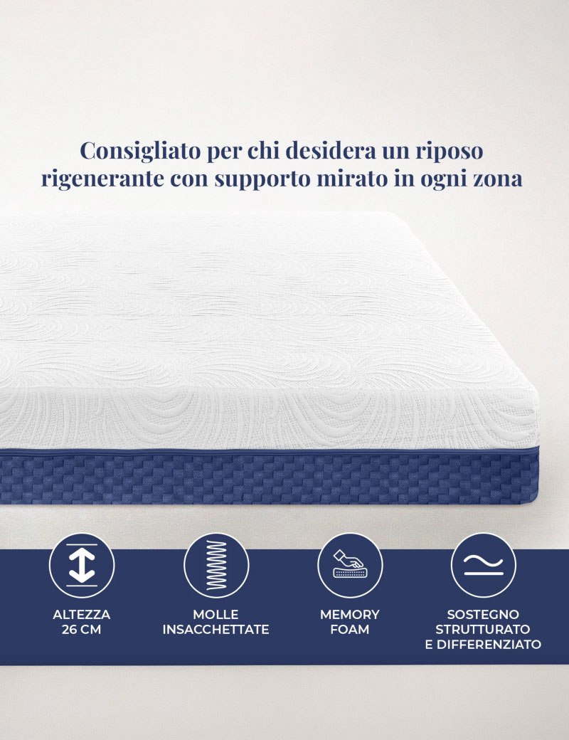 materasso-molle-insacchettate-caleffi-caratteristiche