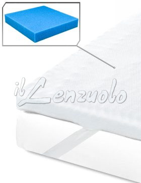 topper-memory-fresh-il-lenzuolo-hi-tech